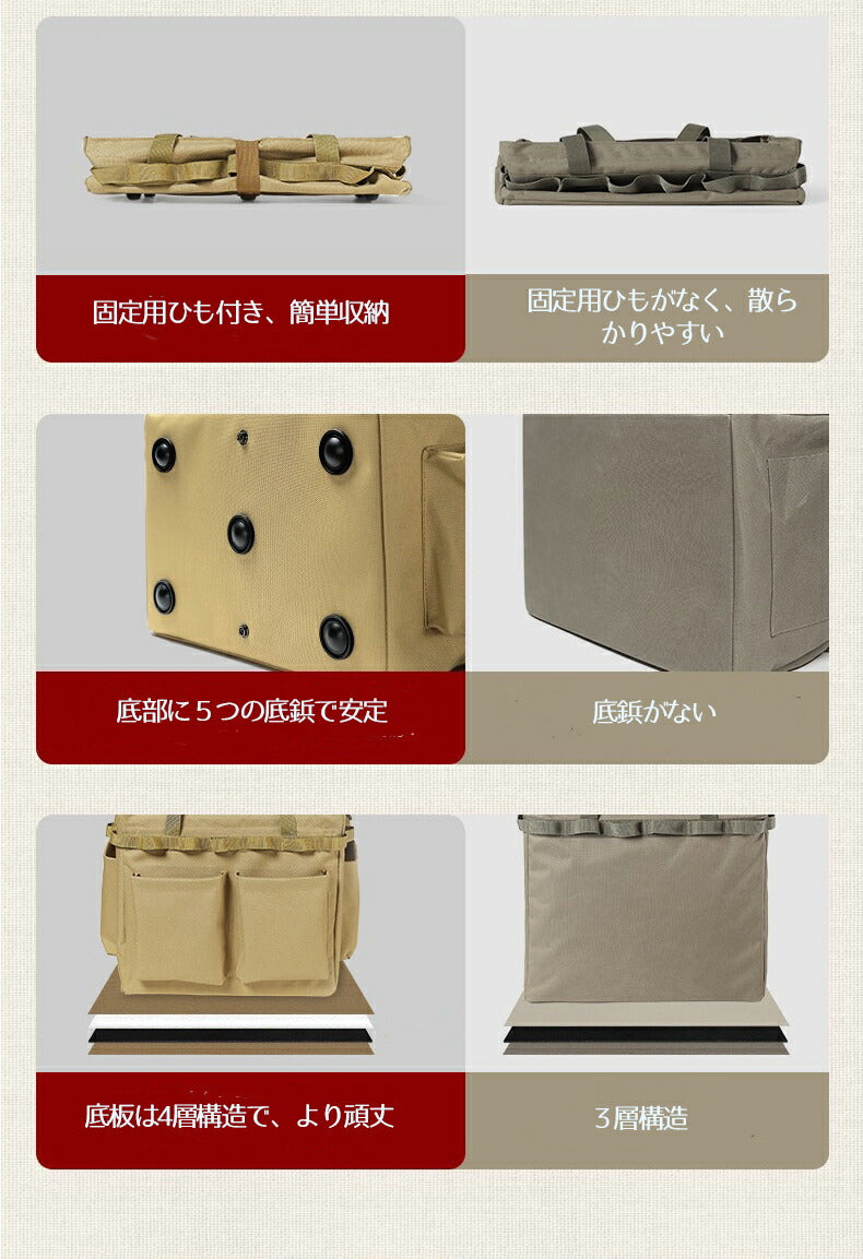 キャンプ コンテナ バッグ 薪ケース マルチケース ギア 帆布 折り畳み式 道具入れ  撥水仕様 バーベキュー BBQ キャンプ用品 キャンプ ピクニックトート campbag-001