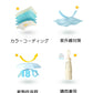日傘 完全遮光 花柄 紫外線遮断 晴雨兼用 携帯便利 かわいい 可愛い 折りたたみ ミニ 傘 折りたたみ 傘折り畳み傘 雨傘 コンパクト uvカット レディース kasa-010