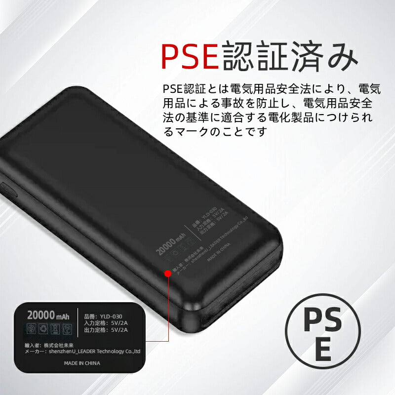 電熱ベスト 三段階調節 13エリア加熱 20000mAhバッテリー ヒーターベスト 加熱ベスト 前後独立 防寒 USB給電 薄型 洗濯可能 インナー メンズ レ besuto-11pawa