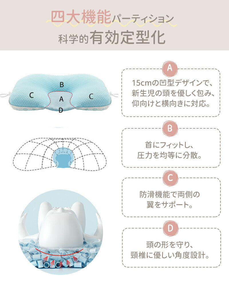 ベビー枕 赤ちゃん 枕 まくら 絶壁防止 ベビー用品 三面調節 通気性抜群 丸洗い 吐き戻し防止 新生児 向き癖防止 洗える 高さ調節 子供 ベビーピロー 向きmakura-006