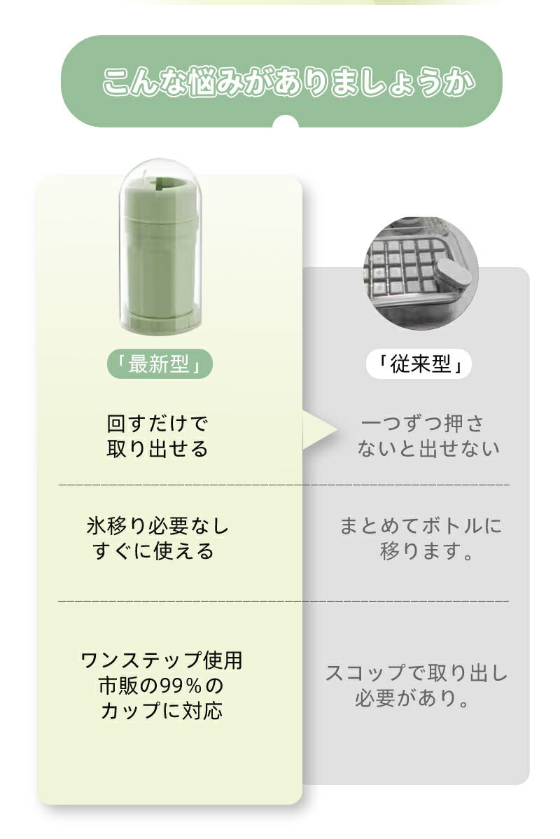 製氷器 製氷皿 回転式 大容量 アイストレー 透明蓋付 保存ケース 蓋付き 冷蔵庫専用 簡単に取り出す 漏れ防止 超低温耐性 夏休み 冷たい飲み物 ジュース 製 storage-0138