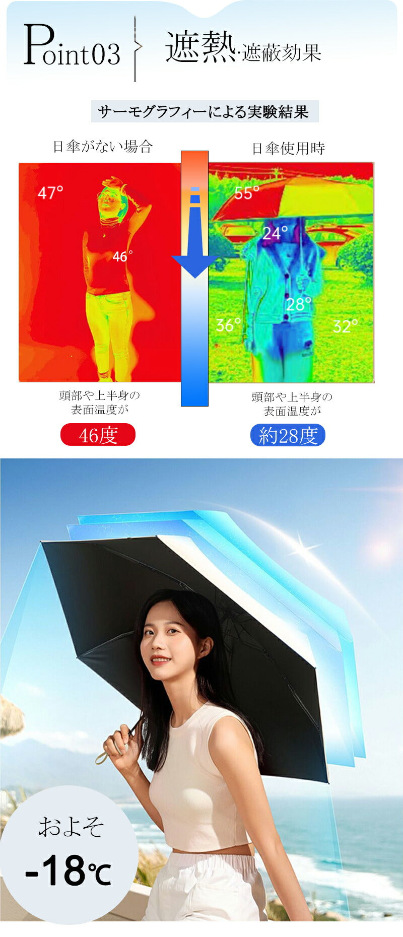 日傘 ミニ 折りたたみ 完全遮光 晴雨兼用 折り畳み傘 コンパクト 紫外線 100%遮光 UVカット 傘 超撥水 パステルカラー 超軽量 レディース 女性用 雨kasa-3003