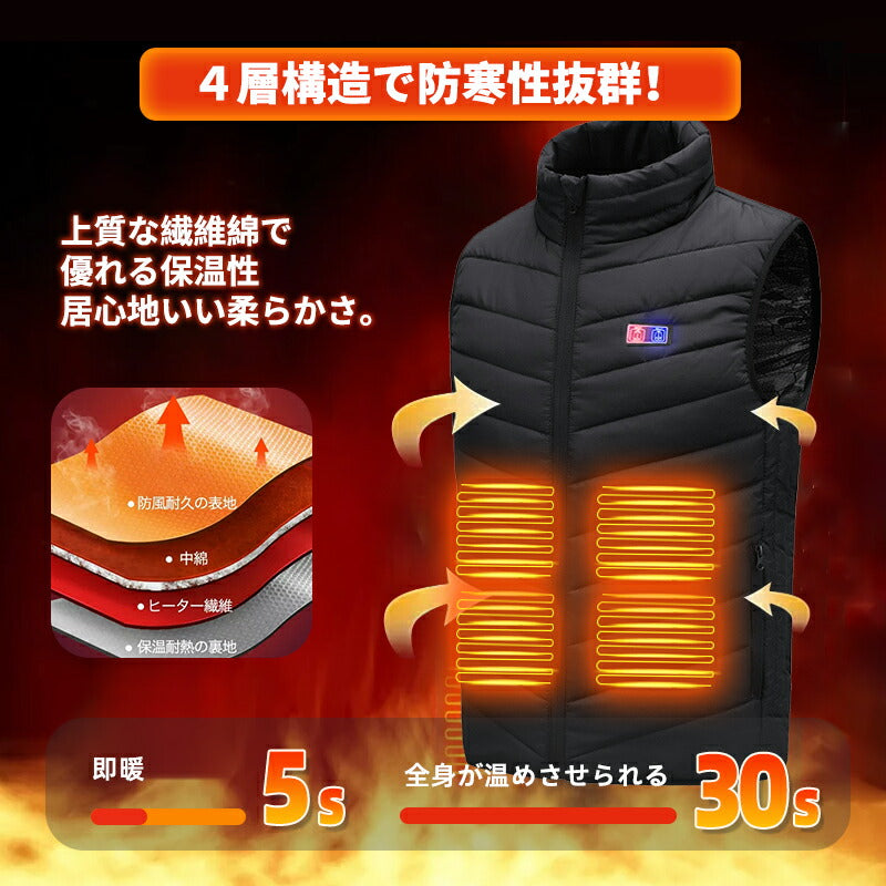 電熱ベスト 三段階調節 13エリア加熱 20000mAhバッテリー ヒーターベスト 加熱ベスト 前後独立 防寒 USB給電 薄型 洗濯可能 インナー メンズ レ besuto-11pawa