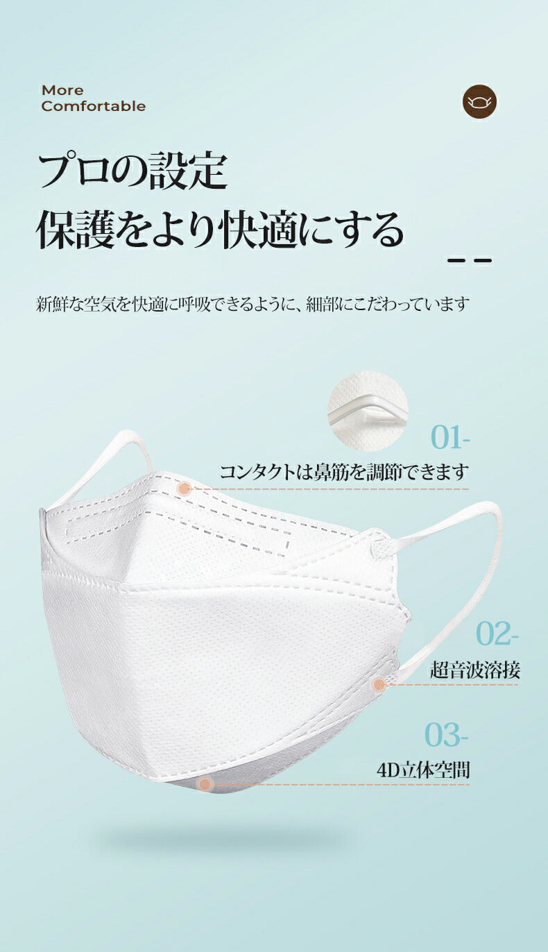 【安心の不織布×接触冷感】冷感マスク 立体マスク 冷感不織布マスク 血色マスク 30枚 QMAX0.35 大人用 マスク 立体 使い捨てマスク 4層 lgkz35-30pcs