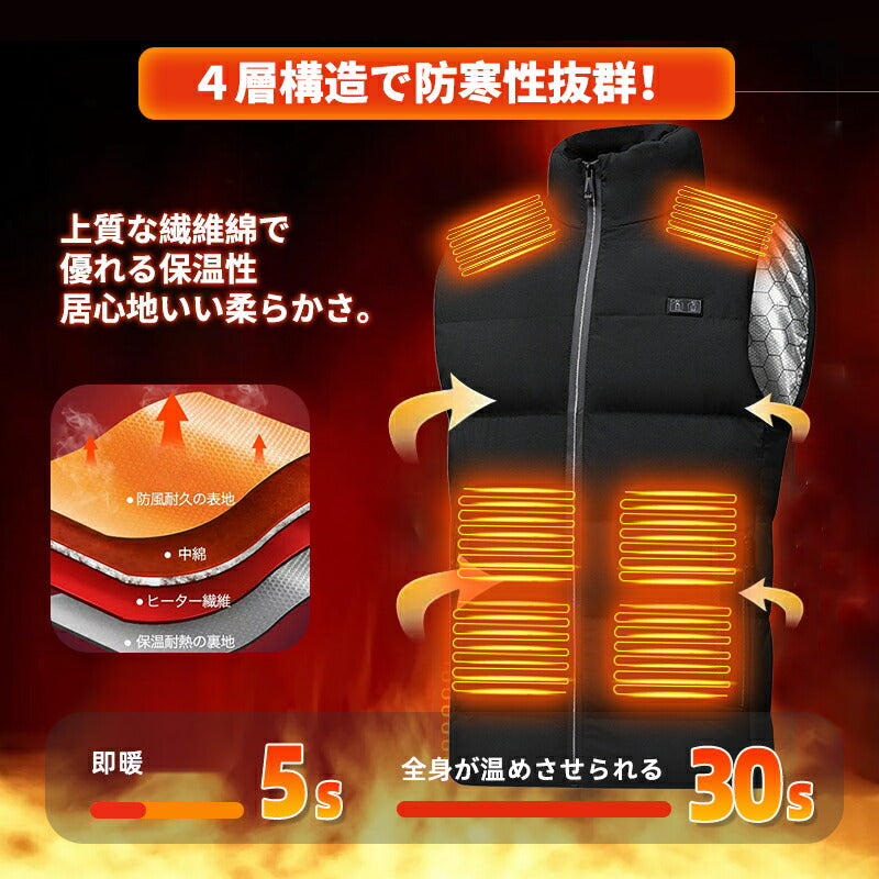 電熱ベスト  防寒着 速暖 日本製ヒーター 中綿 USB給電 洗える 三段階調温 軽量 冷え性 メンズ レーディス 20000mAh バッテリー付き 電熱ウェア besuto-08pawa