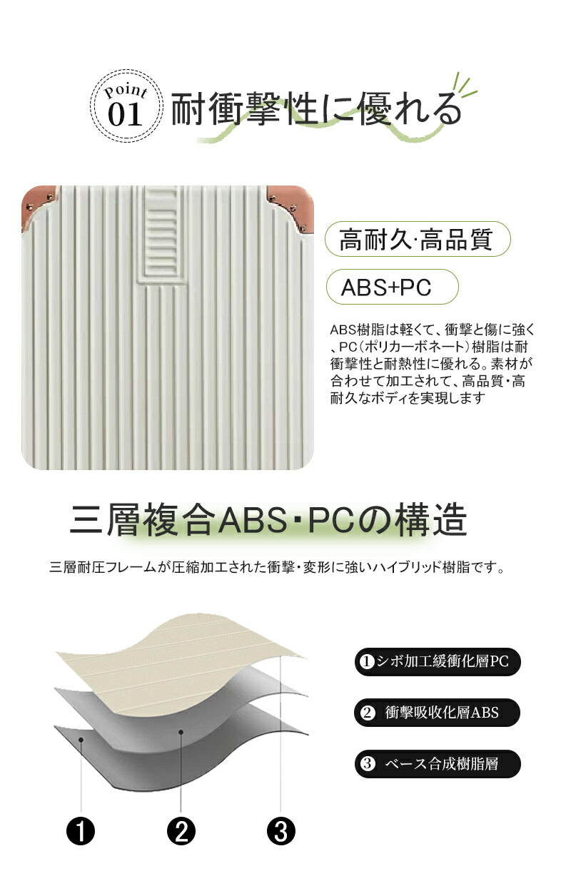 スーツケース 親子セット 機内持ち込み 軽量 小型 Sサイズ おしゃれ 短途旅行 2～3泊 人気 かわいい キャリーケース キャリーバッグトランク 旅行 カバンsuitcase-024