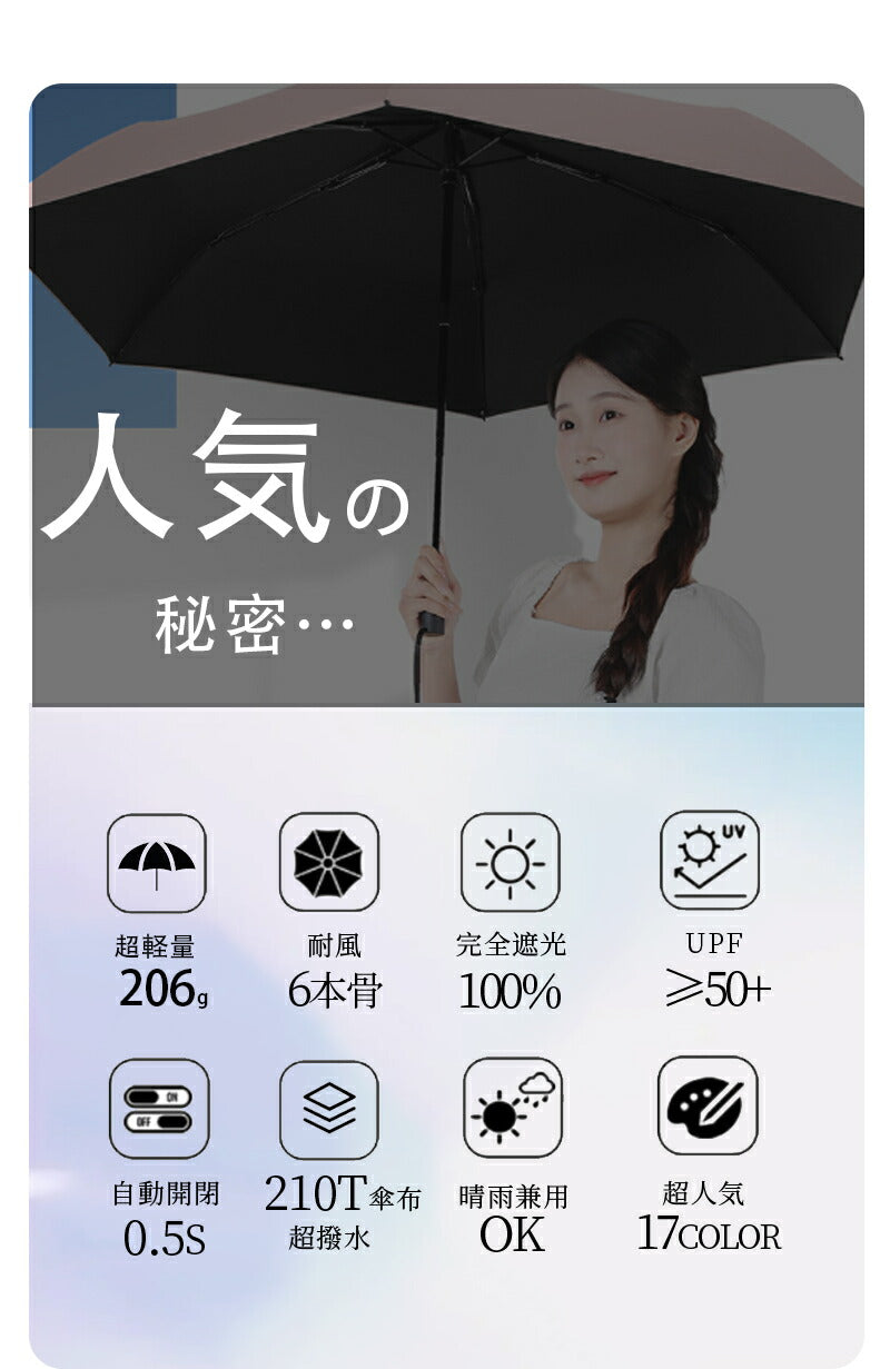 【逆戻り防止機能付】 日傘 完全遮光 自動開閉 折りたたみ わずか206g UPF50+ 直径91/99cm 軽量 遮光率100% 晴雨兼用 6本骨 UVカットkasa-1013