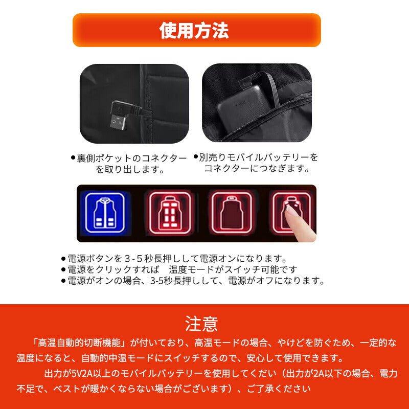 ヒーターベスト 電熱ベスト 日本製ヒーター バッテリー付き 3秒速暖 中綿 USB給電 洗える 三段階調温 軽量 冷え性 メンズ レーディス 電熱ウェア S~4 ss02