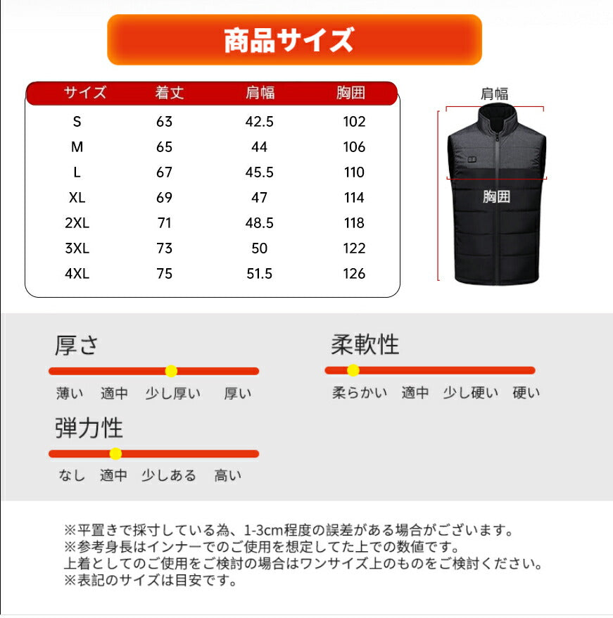 電熱ベスト 裏起毛 防寒着 速暖 日本製ヒーター 中綿 USB給電 洗える 三段階調温 軽量 冷え性 メンズ レーディス PSE認証済 11エリア発熱 新生活  besuto-02