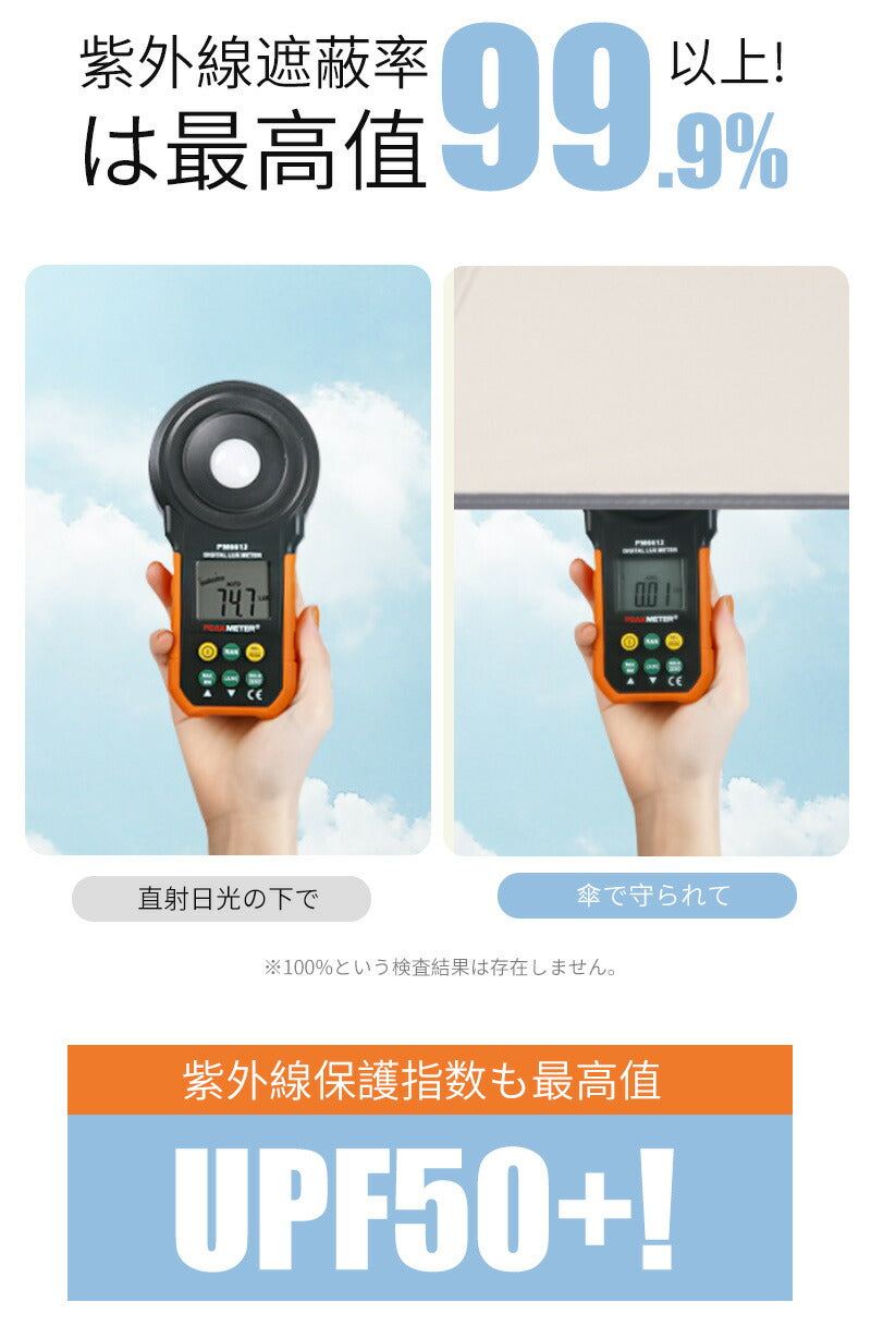 完全遮光 日傘 遮光率100% 折りたたみ 傘 自動開閉 折り畳み傘 軽量 1級遮光 UVカット 大きい レディース メンズ コンパクト 大きめ 風に強い 防水kasa-3014