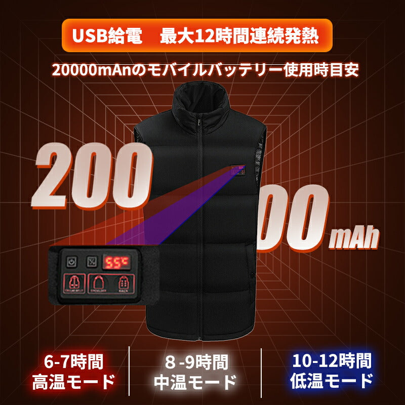 電熱ベスト 速暖  防寒着 日本製ヒーター 中綿 USB給電 洗える 三段階調温 軽量 冷え性 メンズ レーディス 25000mAh バッテリー付き 電熱ウェア besuto-18pawa1