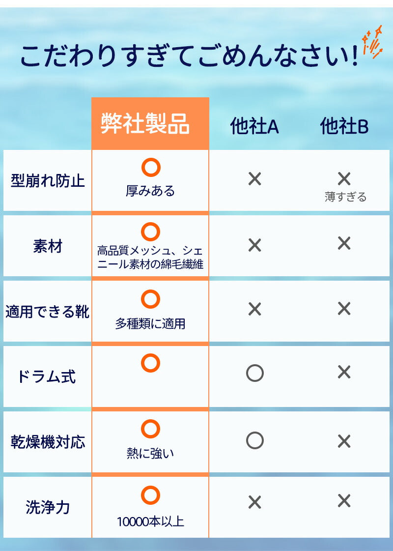 【クーポン利用で1個入り1680円＆2個入り2180円~★20日終了！】靴 洗濯ネット シューズ 洗濯機 洗濯用品 靴用洗濯ネット スニーカー  丸洗い ズックxxd-001