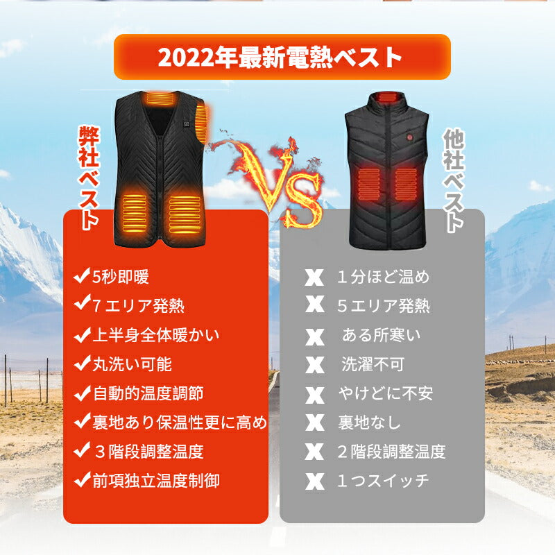 ヒーターベスト 電熱ベスト 防寒 モバイルバッテリ付き　電熱ジャケット 防寒着 アウター 充電式 加熱ベスト 7箇所加熱 USB給電 薄型 洗濯可能 インナー  besuto-13pawa