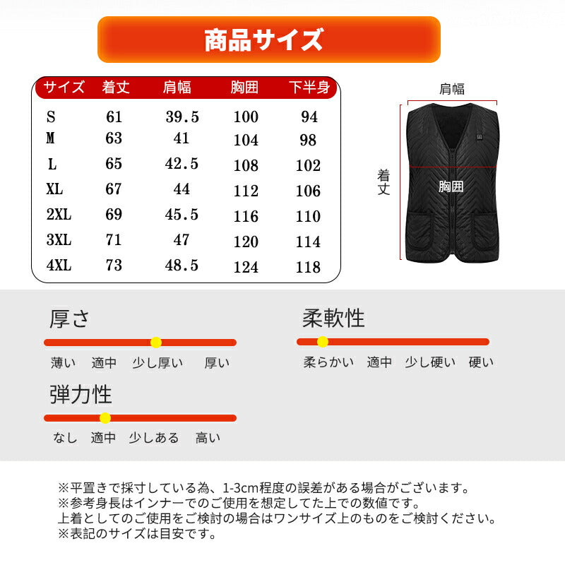 電熱ベスト  防寒着 速暖 日本製ヒーター 中綿 USB給電 バッテリー付き 20000mAh 洗える 三段階調温 軽量 冷え性 メンズ レーディス 7エリア発 copysku-125