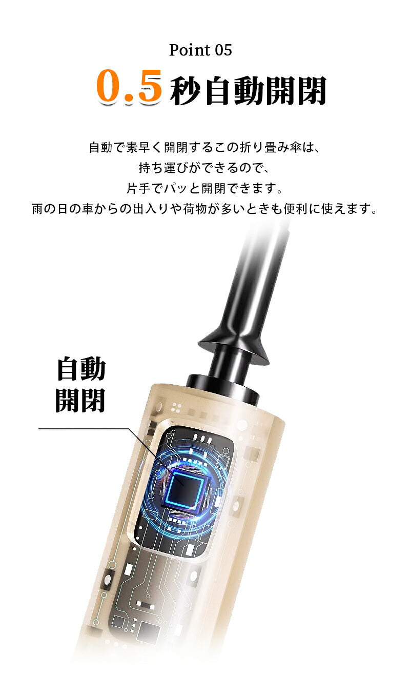 折りたたみ傘 uv 日傘 24本骨 完全遮光 晴雨兼用 uv 傘 軽量 自動開閉 雨傘 レディース 大きい 3段折り 強風 折り畳み傘 頑丈 人気 日焼け対策 kasa-3005