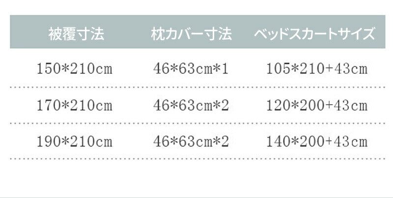 布団カバー セット フリル ベッドスカート おしゃれ シングル セミダブル フリル 北欧 おしゃれ 布団カバーセット ウォッシャブル ベッドスカート 4点セット bedcover-001
