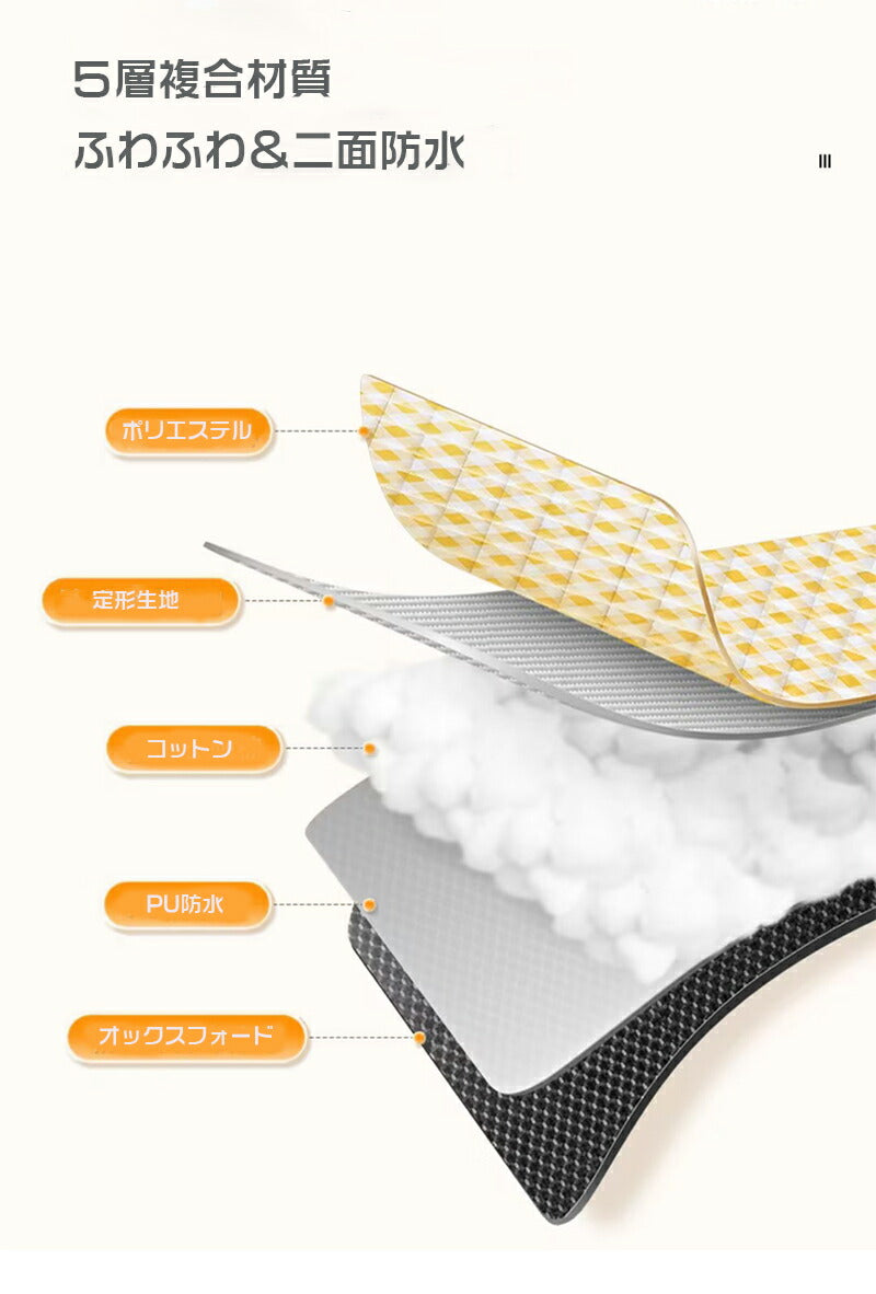 レジャーシート 厚手 大きい クッション 200×200 おしゃれ 5～6人 大判  ピクニックシート 遠足 運動会 防水 アウトドア 洗える 手洗い キャンプ copysku-194