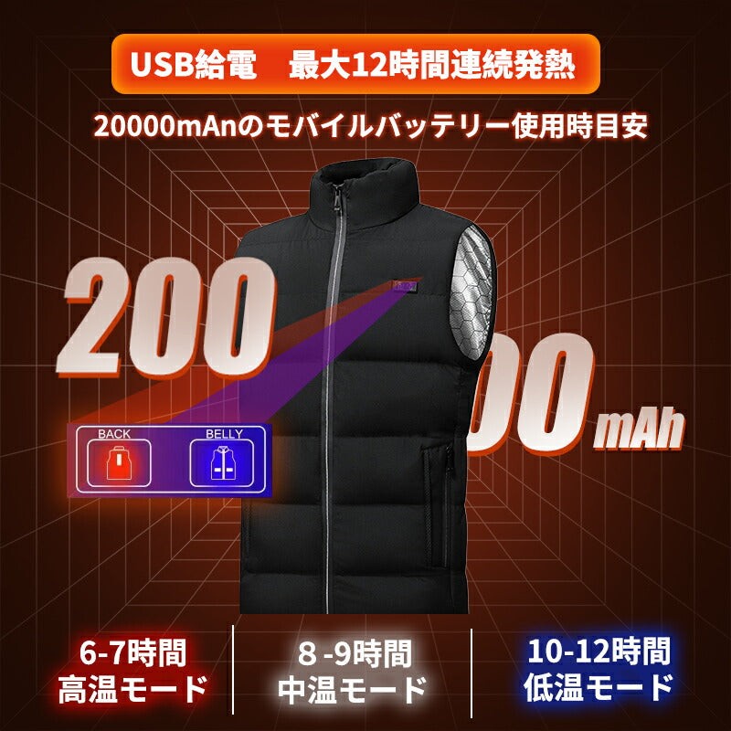 【送料無料~】電熱ベスト  防寒着 速暖 日本製ヒーター 中綿 USB給電 洗える 三段階調温 軽量 冷え性 バッテリー付き 20000mAh メンズ レーディ besuto-08pawa