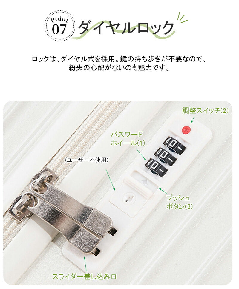 スーツケース キャリーケース Sサイズ フロントオープン 機内持ち込み ドリンクホルダー 静音 軽量 前開き 小型 かわいい 旅行 出張 修学旅行 s m キャsuitcase-023