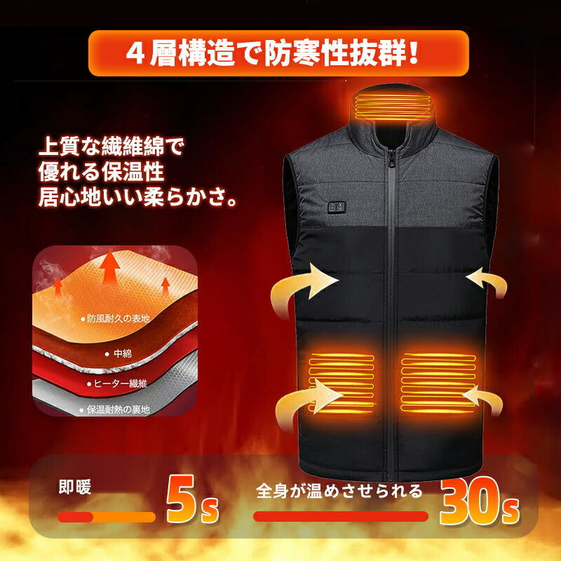 電熱ベスト 速暖  防寒着 日本製ヒーター 中綿 USB給電 洗える 三段階調温 軽量 冷え性 メンズ レーディス  電熱ウェア  S~4XL インナー バイク besuto-15