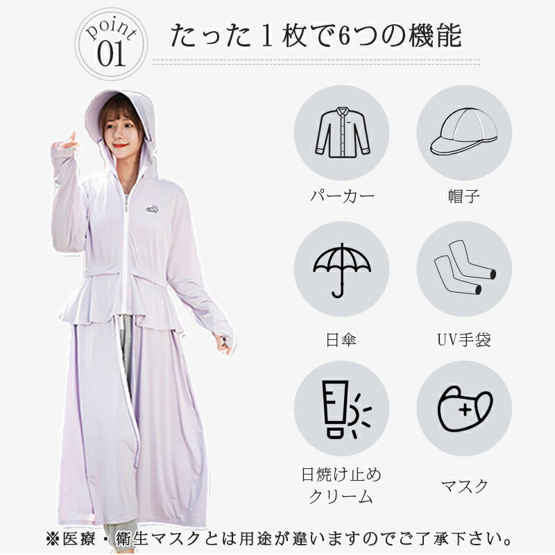 uvカット パーカー 指穴 レディース 大きめ 大きいサイズ 薄手 春 ラッシュガード スポーツ ジム ヨガ uvカット マスク フェイスガード 遮光 ドライ素uvpaka-011