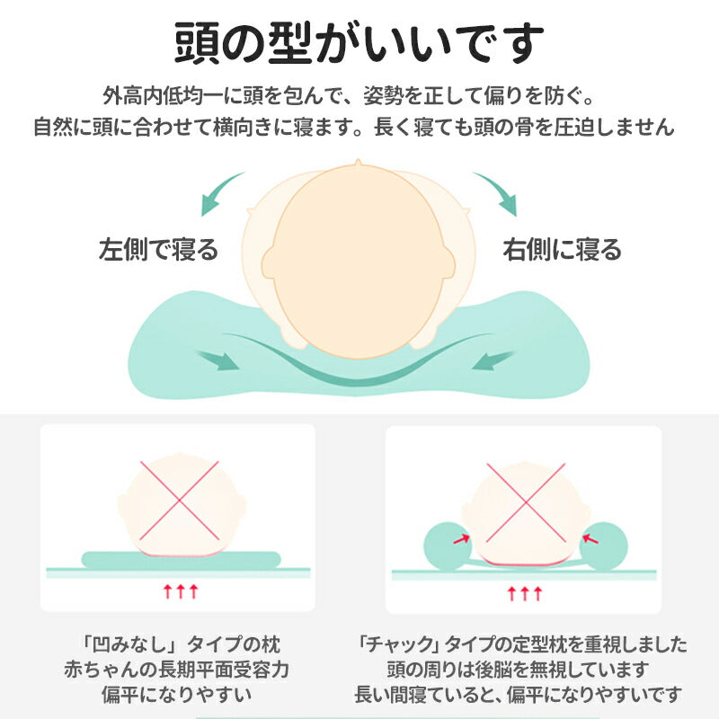 【強化版 絶壁防止&丸洗い】ベビーまくら ベビー まくら 枕 新生児 赤ちゃん 枕 絶壁防止 向き癖防止枕 枕矯正 枕スリーパー 洗える 高さ調整 斜頭 変形  makura-001-hd