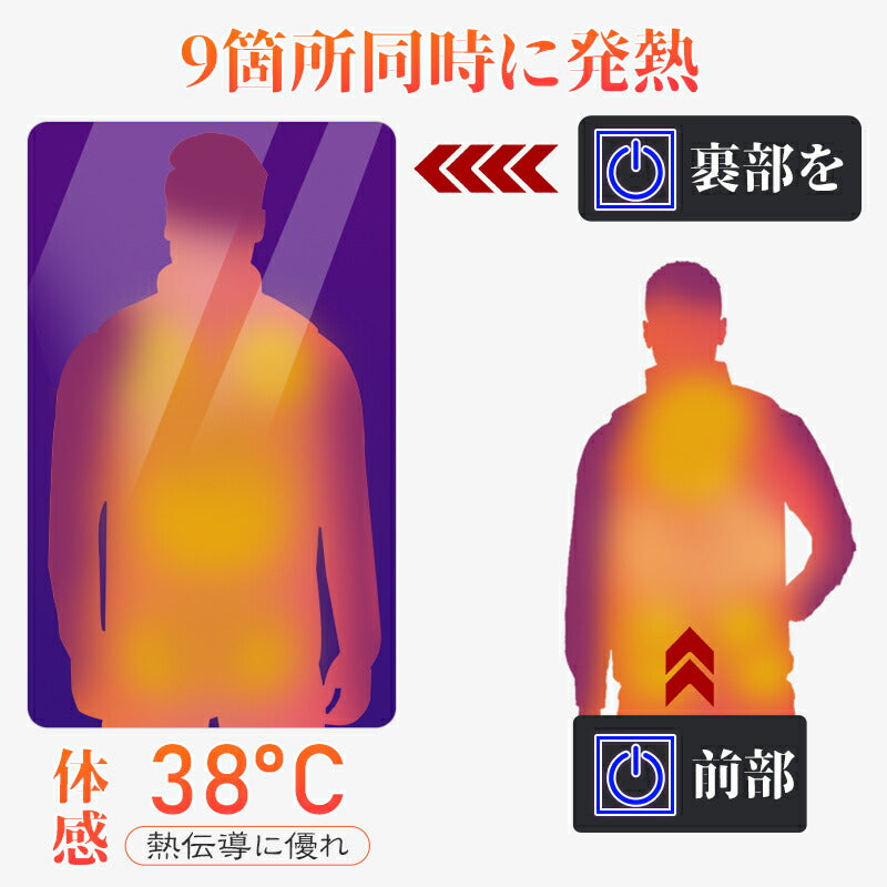 【進化版】電熱ベスト ヒートジャケット 加熱服 3段温度調整 防寒対策 屋外作業 秋冬用 9箇所発熱 バッテリー給電 ヒーター9枚内蔵 男女兼用 メンズ レディbesuto-001