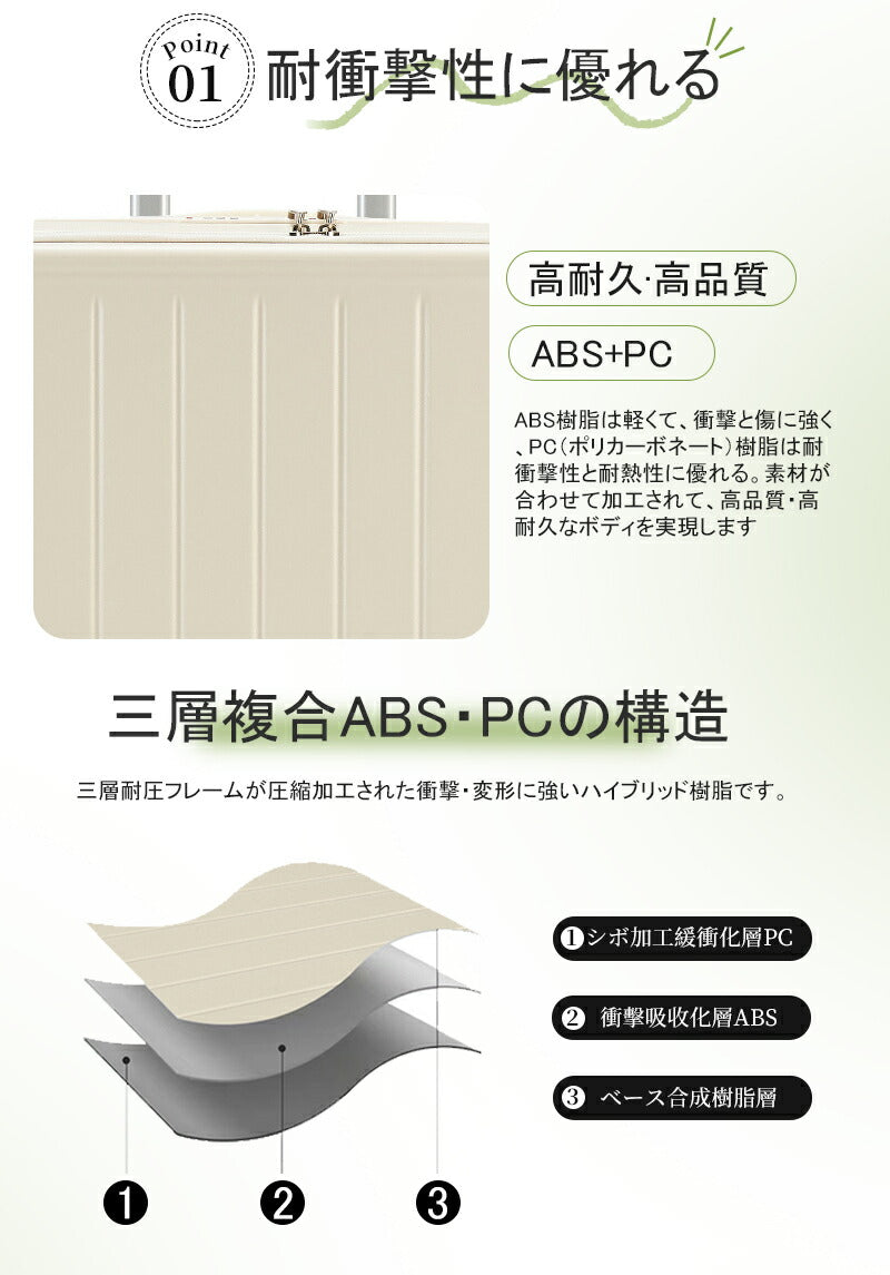 キャリーケース フロントオープン スーツケース 機内持ち込み Sサイズ ドリンクホルダー 小型 USBポート 軽量 前開き キャリーバッグ ビジネス 出張 かわsuitcase-019