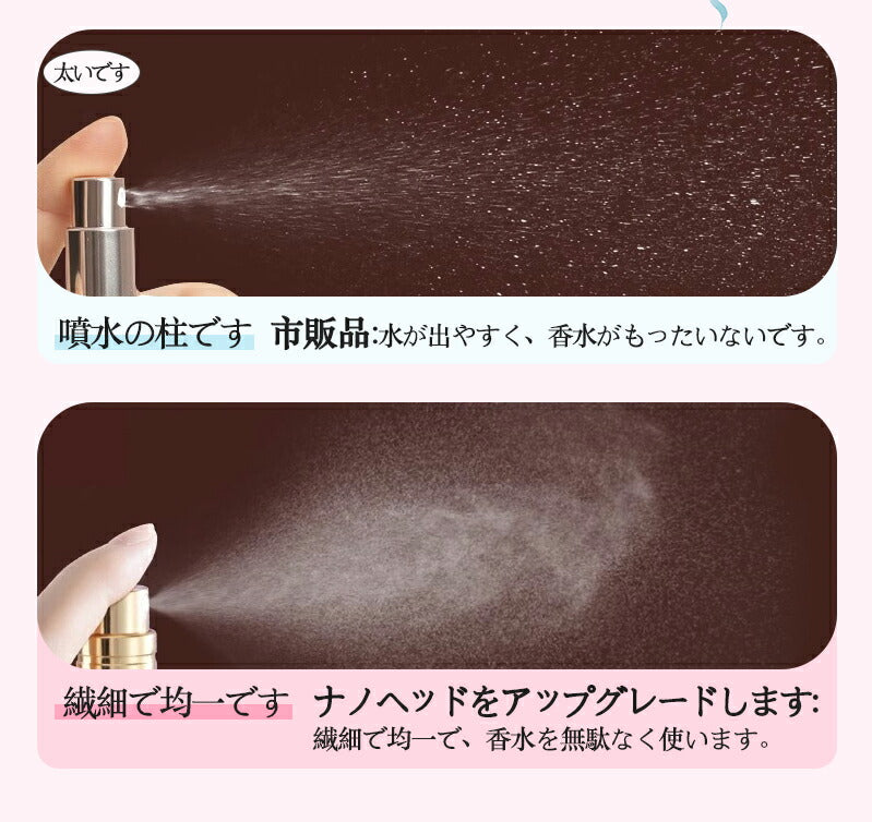 アトマイザー 香水詰め替えボトル 5ml 携帯用 コンパクト おしゃれ かわいい 旅行用 スタイリッシュ 高級感 マット仕上げ 霧噴射 簡単使用 メンズ レディbottle-001