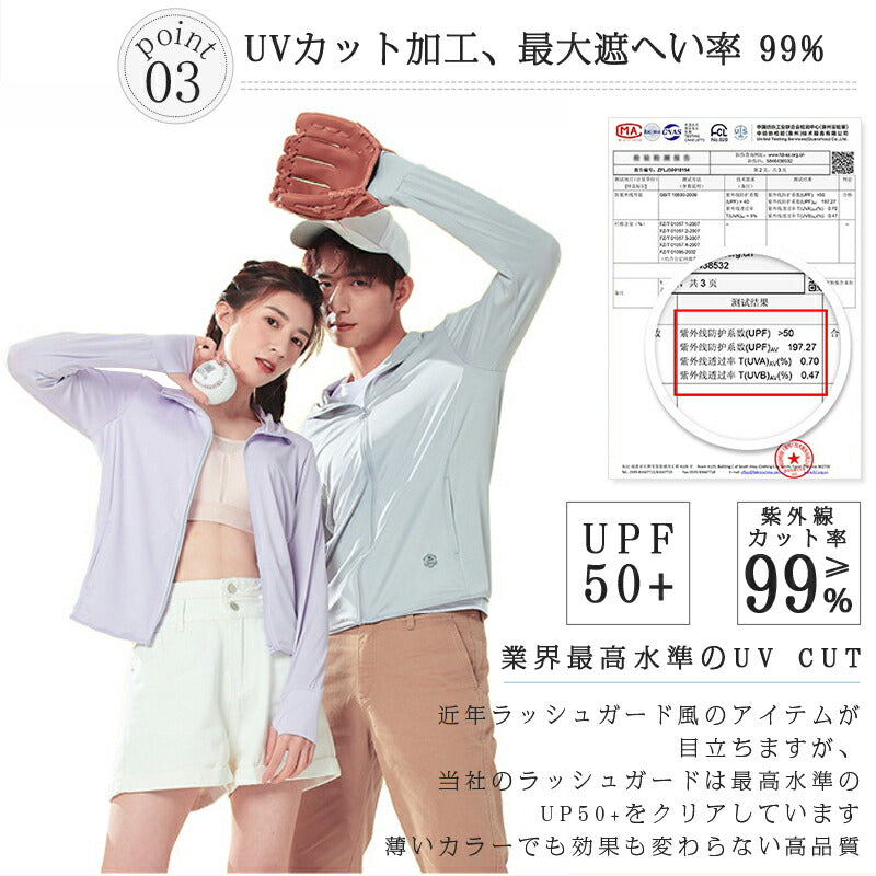【送料無料】UPF50+ uv パーカー 指穴 uvカット 接触冷感 ひんやり UV ジップアップパーカー サマーカーディガン レディース メンズ 日焼け止め uvpaka-004