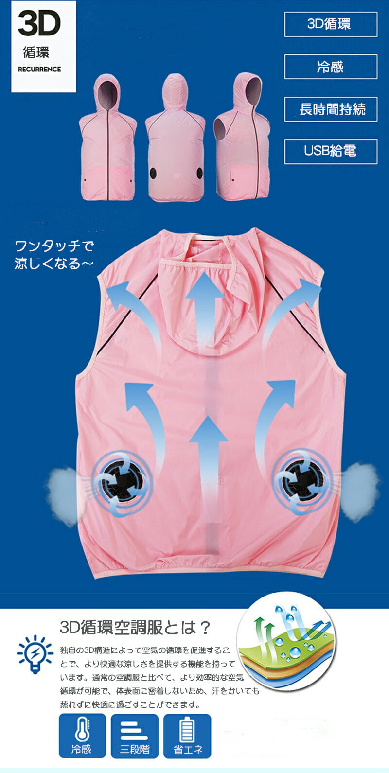 空調ウェア 冷却服 男女兼用 大きいサイズ ベスト バッテリー付き 送風ベスト ジレ スポーツ 大風量 薄型 メンズ レディース 夏 野外 ゴルフ  copysku-202