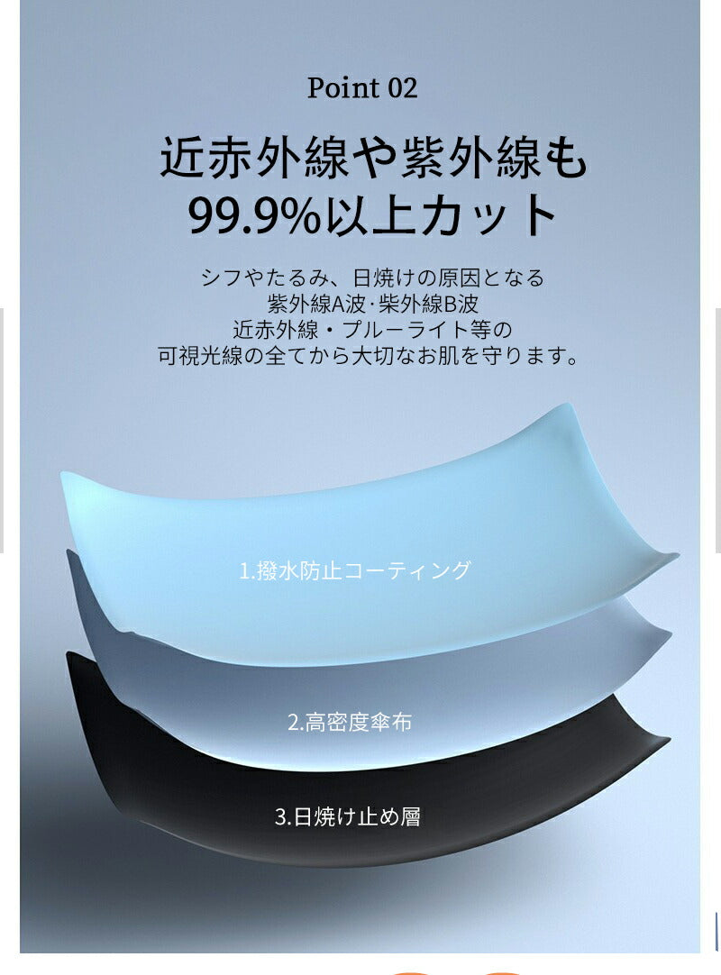 日傘 折りたたみ傘 ワンタッチ 自動開閉 晴雨兼用 傘 折りたたみ傘 日傘 折りたたみ 自動 完全遮光 折り畳傘 撥水 紫外線カット UPF50+ UVカット kasa-3012