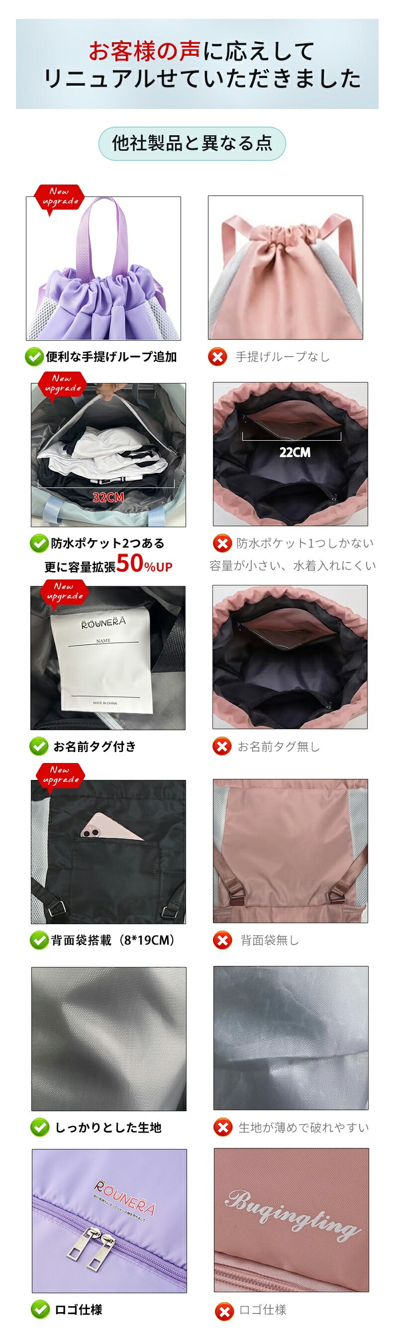【強化版 手提げループ】プールバッグ 女の子 乾湿分離 2層 軽量 プールバック キッズ スイムバッグ リュック 水泳バッグ ビーチバッグ ナップザック 子供 10000050-hd