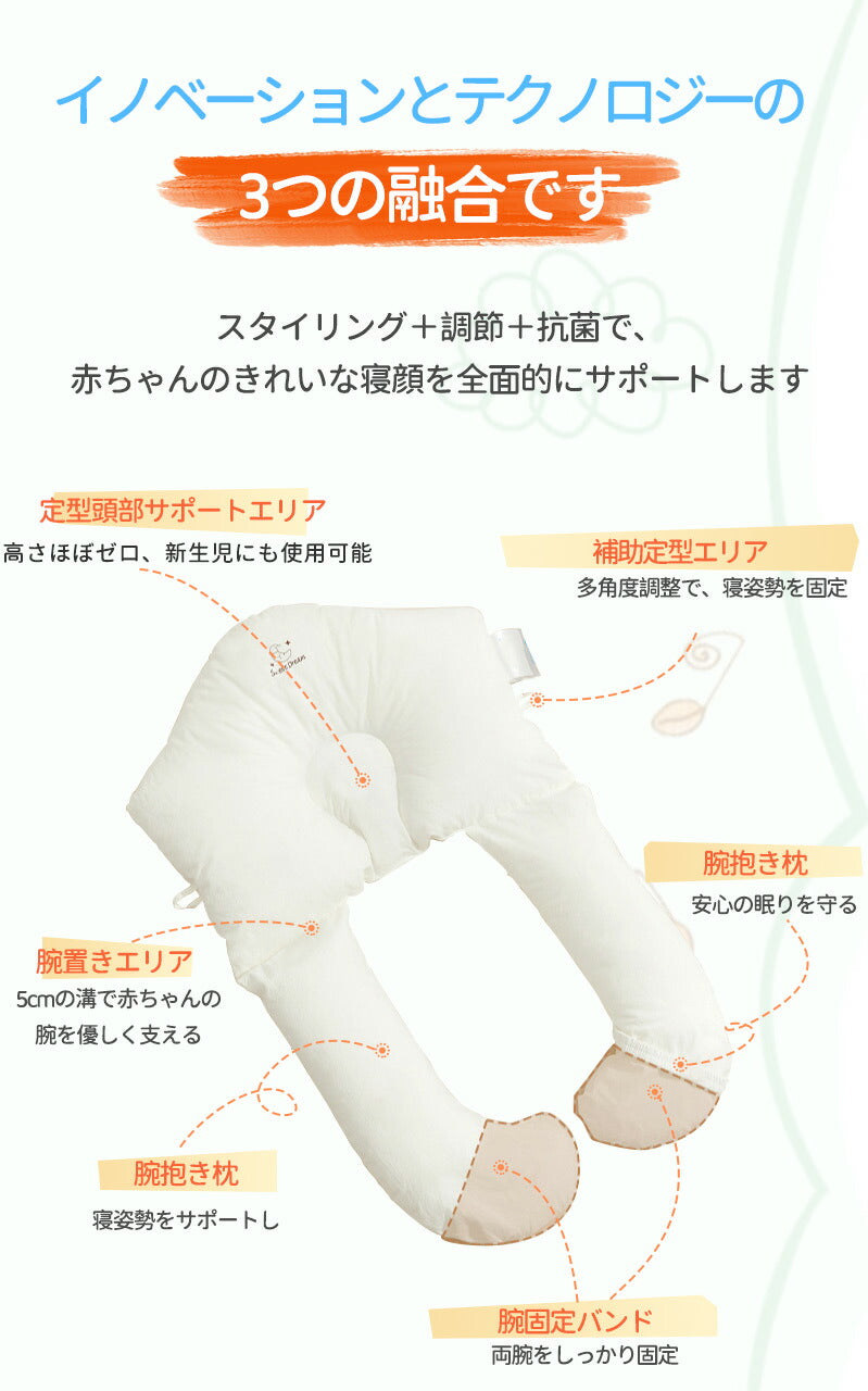 ベビー枕 ベビーまくら 新生児用 絶壁防止枕 赤ちゃん 向き癖防止 寝返り防止 夜泣き 両面使用 枕 クッション付き 通気性 メッシュ素材 出産祝い ギフト対応item-241230
