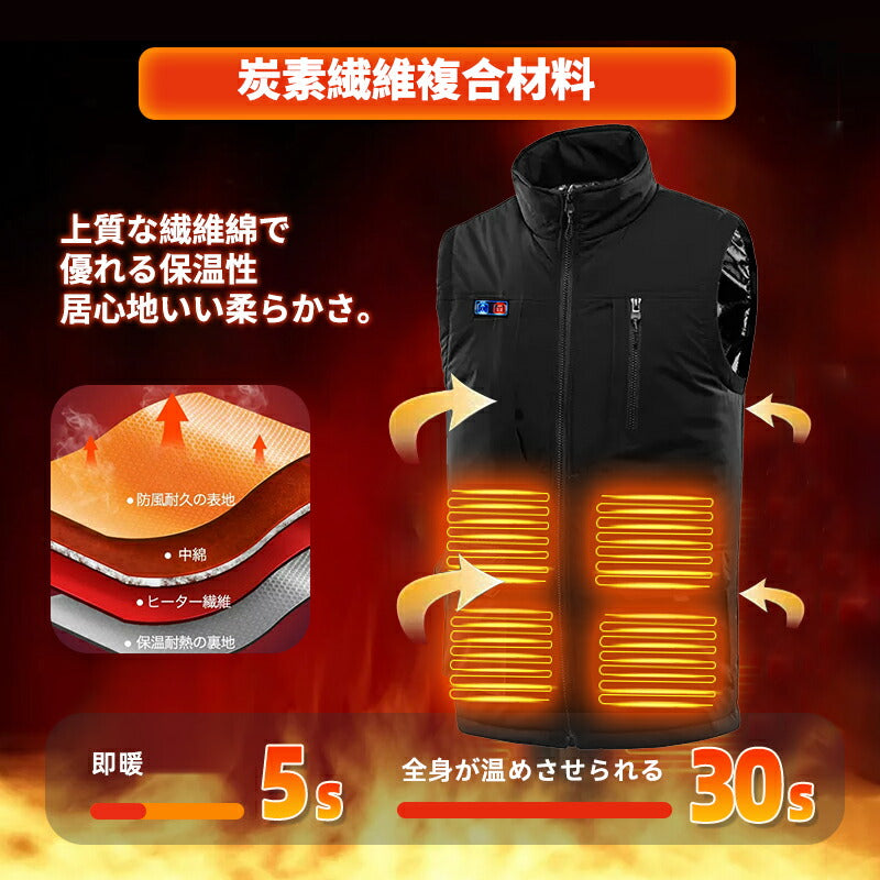 【送料無料~】電熱ベスト  防寒着 速暖 日本製ヒーター 中綿 USB給電 洗える 三段階調温 軽量 冷え性 メンズ レーディス PSE認証済 11エリア発熱  copysku-117