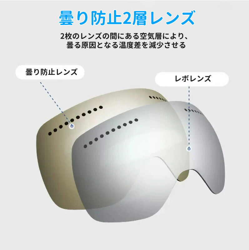 スノーボード スキー ゴーグル 大人用 レディース メンズ UVカット 紫外線カット レボミラー ダブルレンズ メガネ対応 曇り止め加工 保護メガネ goguru-002