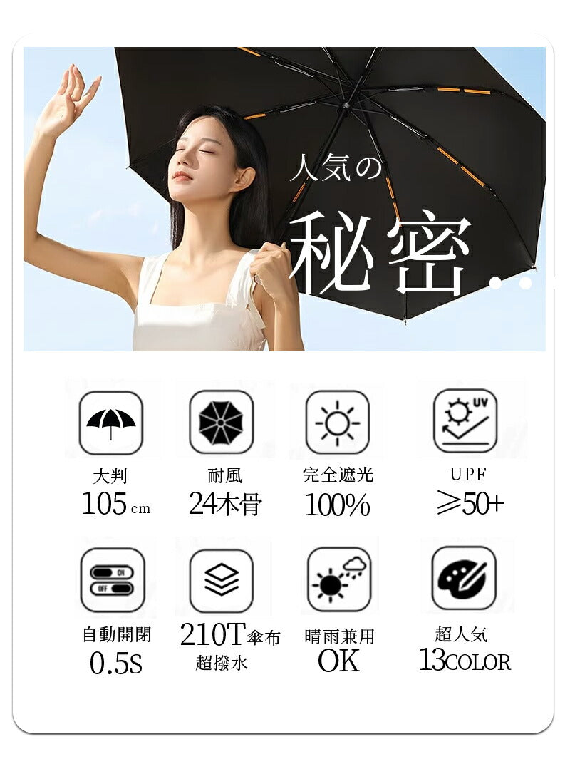 折りたたみ傘 uv 日傘 24本骨 完全遮光 晴雨兼用 uv 傘 軽量 自動開閉 雨傘 レディース 大きい 3段折り 強風 折り畳み傘 頑丈 人気 日焼け対策 kasa-3005