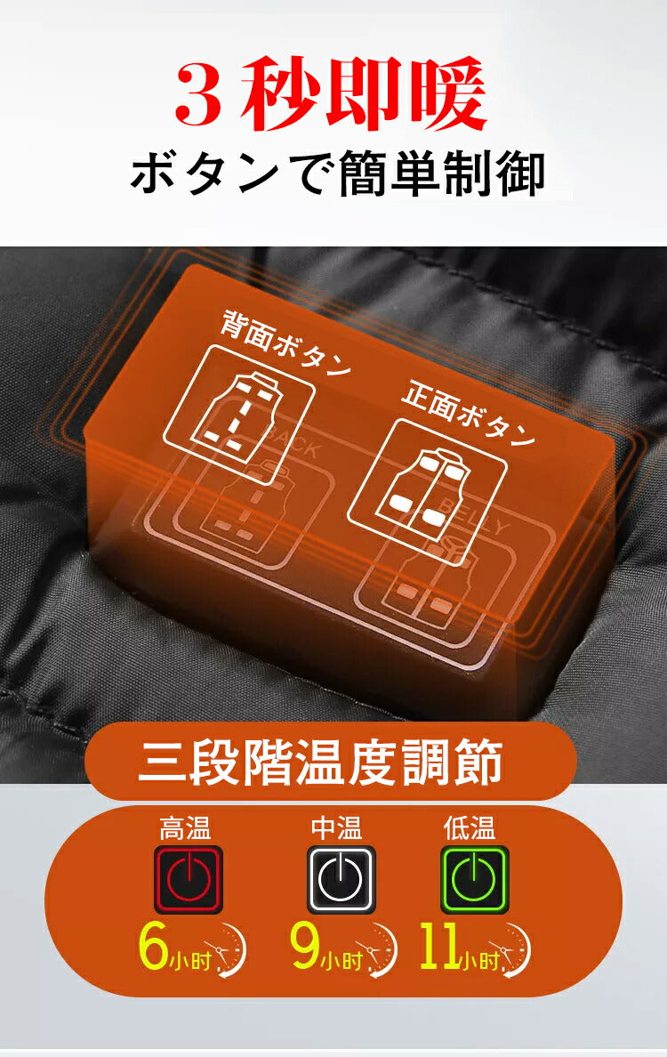 電熱ベスト ヒーターベスト 11箇所加熱 加熱ベスト 前後独立 防寒 25000mAh モバイルバッテリ付ーき USB給電 薄型 洗濯可能 インナー 三段階調節 besuto-06pawa1