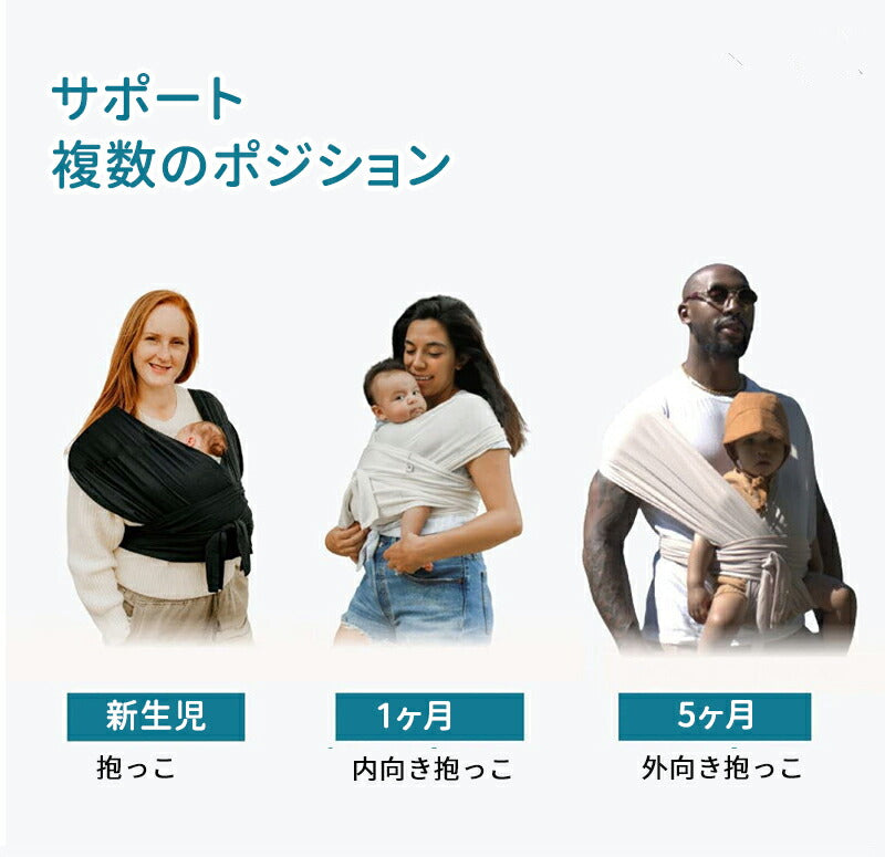 抱っこひも 抱っこ紐 フレックス 新生児対応 調節可能 通気性が良く 快適 ヘッドサポート付き メッシュ素材 出産祝い ギフト用 スリング 出産準備 生後すぐ bbbd-001
