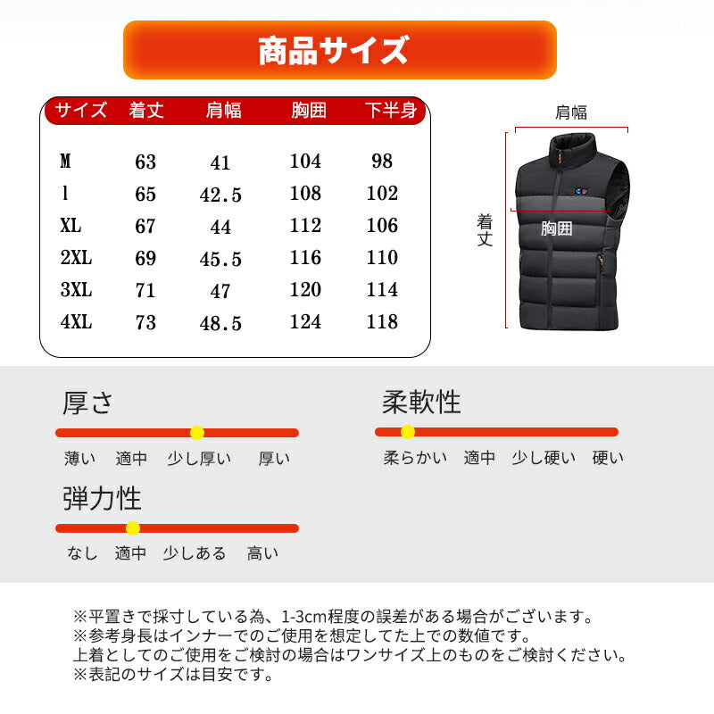 電熱ベスト 日本製ヒーター  防寒着 速暖 中綿 USB給電 洗える 三段階調温 軽量 冷え性 メンズ レーディス 25000mAh バッテリー付き 電熱ウェア besuto-19pawa1