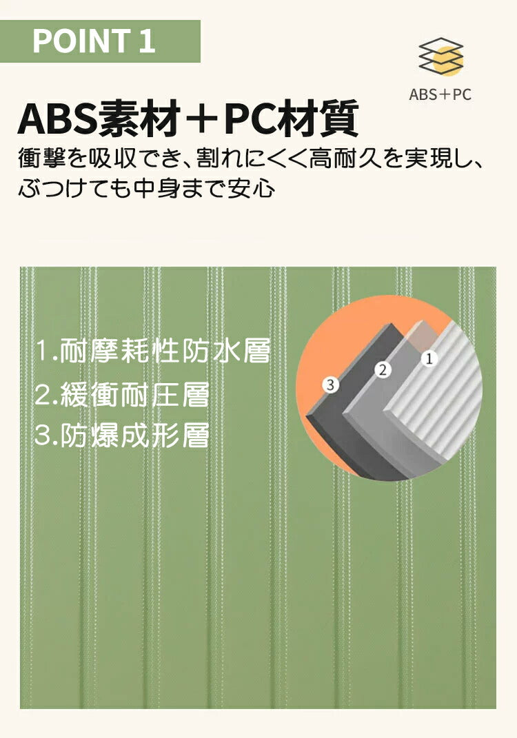 スーツケース フロントオープン 2024 機内持ち込み ファスナータイプ 前ポケット USBポート付き キャリーケース 前開き キャリーバッグ レディース かわ suitcase-013