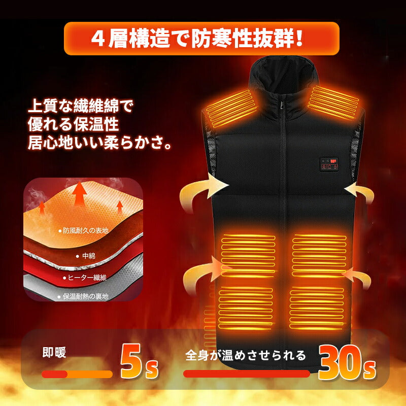 電熱ベスト 速暖  防寒着 日本製ヒーター 中綿 USB給電 洗える 三段階調温 軽量 冷え性 メンズ レーディス 20000mAh バッテリー付き 電熱ウェア besuto-18pawa