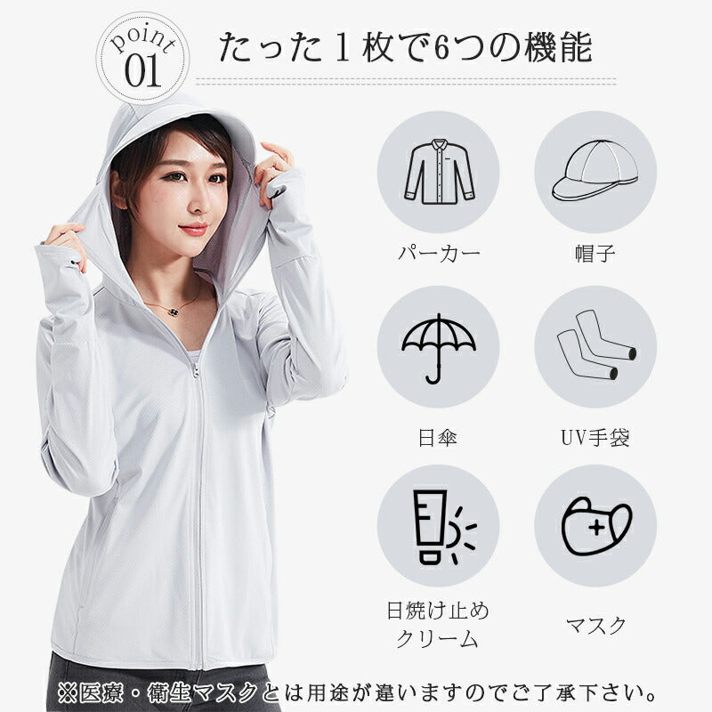 レディースラッシュガード マスク付き UVパーカー フード付き ラッシュガード 接触冷感 涼しい UPF50+ 360度紫外線対策 レディース 夏  copysku-36