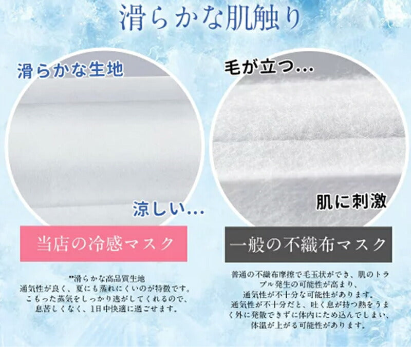 【安心の不織布×接触冷感】冷感マスク 立体マスク 冷感不織布マスク 血色マスク 30枚 QMAX0.35 大人用 マスク 立体 使い捨てマスク 4層 lgkz35-30pcs