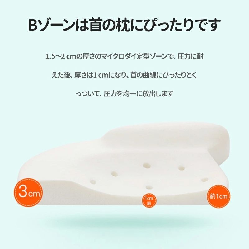 【強化版 絶壁防止&丸洗い】ベビーまくら ベビー まくら 枕 新生児 赤ちゃん 枕 絶壁防止 向き癖防止枕 枕矯正 枕スリーパー 洗える 高さ調整 斜頭 変形  makura-001