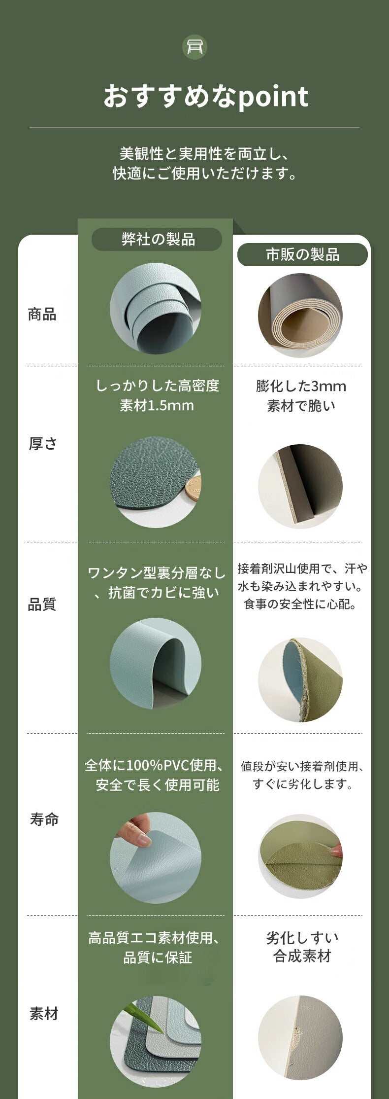 テーブルクロス 撥水 テーブルマット PU皮革生地 北欧風 テーブルクロス 滑り止め 食卓デスクマット ダイニング 無地 長方形 正方形 おしゃれ シンプル耐熱tablecloth-01
