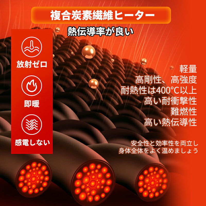 【送料無料~】電熱ベスト  防寒着 速暖 日本製ヒーター 中綿 USB給電 洗える 三段階調温 軽量 冷え性 メンズ レーディス PSE認証済 11エリア発熱  copysku-117