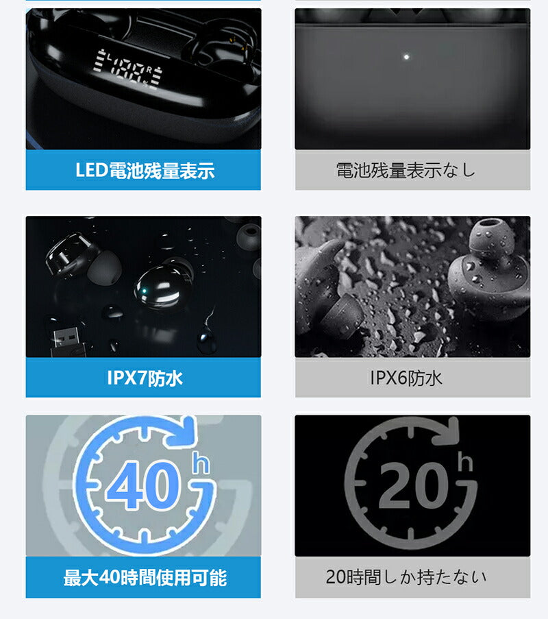 【2023新発売 Bluetooth5.3+EDR 】ワイヤレスイヤホン bluetooth イヤホン 残量表示 AAC対応 日本語音声 Hi-Fi高音質 低遅 earphone-001