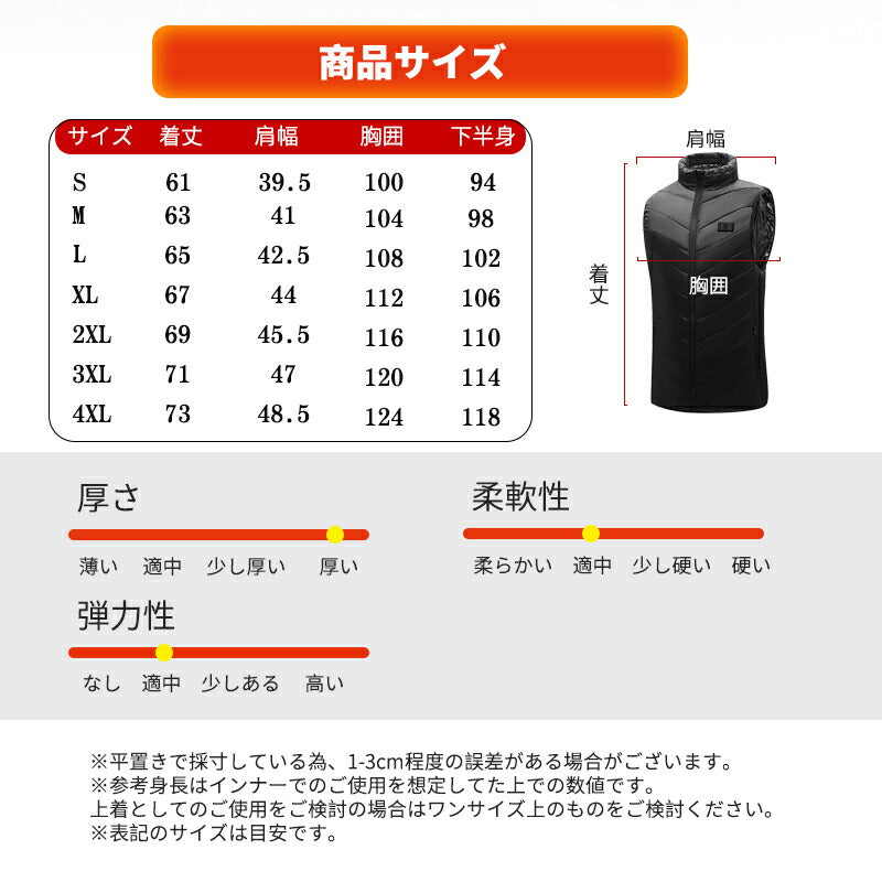 電熱ベスト  防寒着 速暖 日本製ヒーター 中綿 USB給電 洗える 三段階調温 軽量 冷え性 メンズ レーディス 20000mAh バッテリー付き 15エリア besuto-09pawa