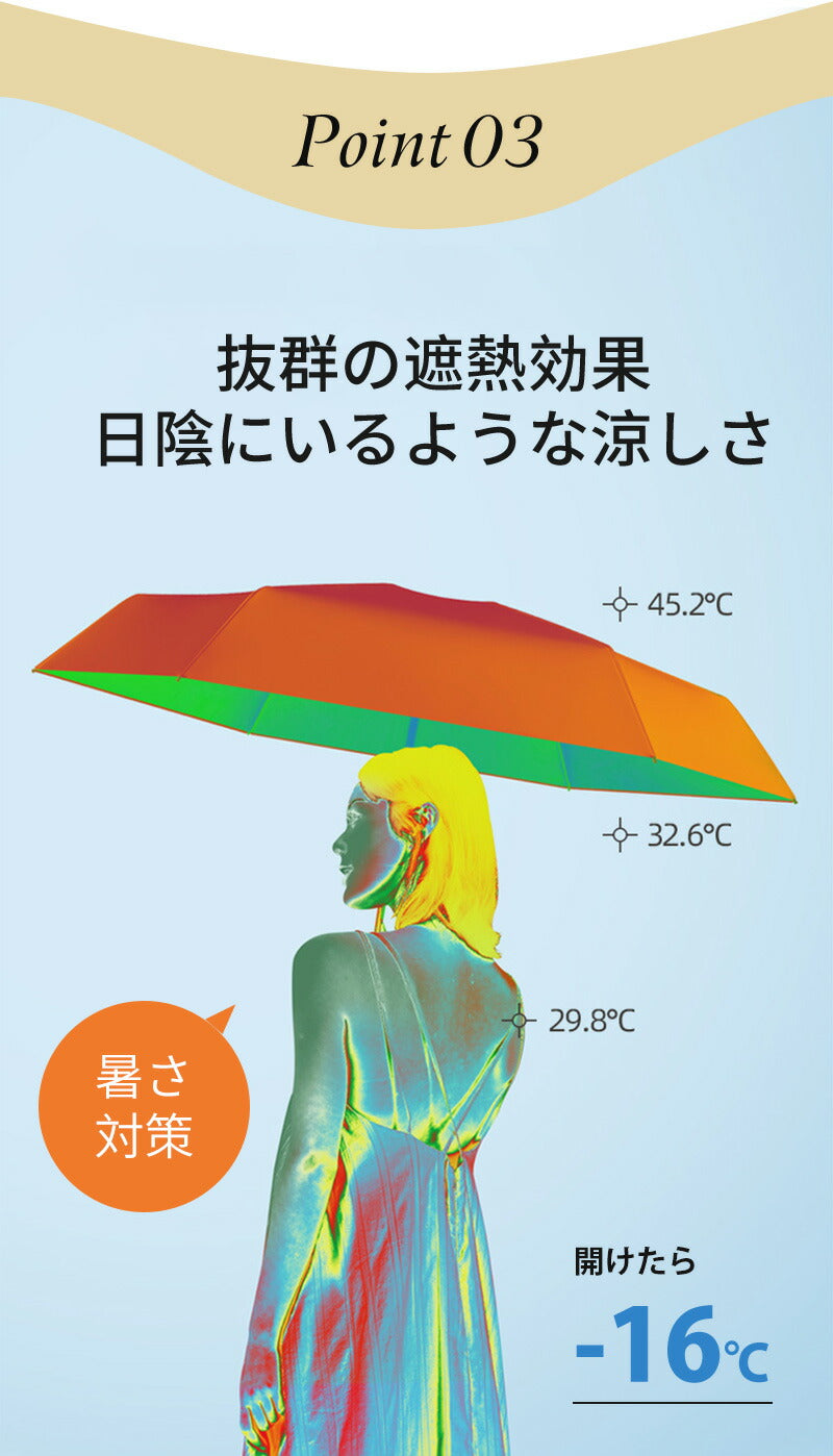 日傘 コンパクト 折りたたみ傘 折りたたみ ミニ 晴雨兼用 軽量 完全遮光 折り畳み 雨傘 兼用 おしゃれ 白 薄型 スリム UPF50+ 遮熱 超軽量 UVカkasa-1006